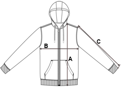 Measurement diagram